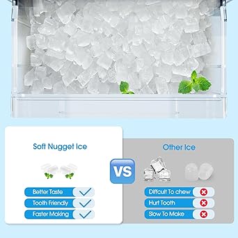 Ice maker store-VECYS Nugget Ice Maker- 33LBS/Day Countertop Ice Machine 3 Ice maker store-VECYS Nugget Ice Maker- 33LBS/Day Countertop Ice Machine - Image 3