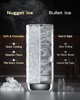 Ice maker store-ecozy Nugget Ice Maker Countertop- Intuitive Ergonomic EcoScreen with One-Touch Timer 3 Ice maker store-ecozy Nugget Ice Maker Countertop- Intuitive Ergonomic EcoScreen with One-Touch Timer - Image 3